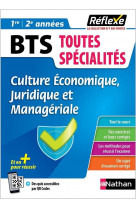 Memo bts culture economique, juridique et maganeriale reflexe - 2022