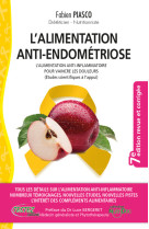 L'alimentation anti-endométriose - l'alimentation anti-inflammatoire pour vaincre les douleurs (études scientifiques à l'appui)