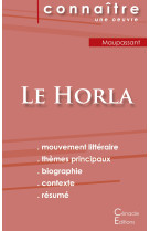 Fiche de lecture le horla de maupassant (analyse littéraire de référence et résumé complet)