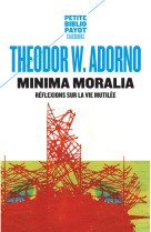 Minima moralia