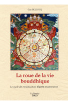 La roue de la vie bouddhique