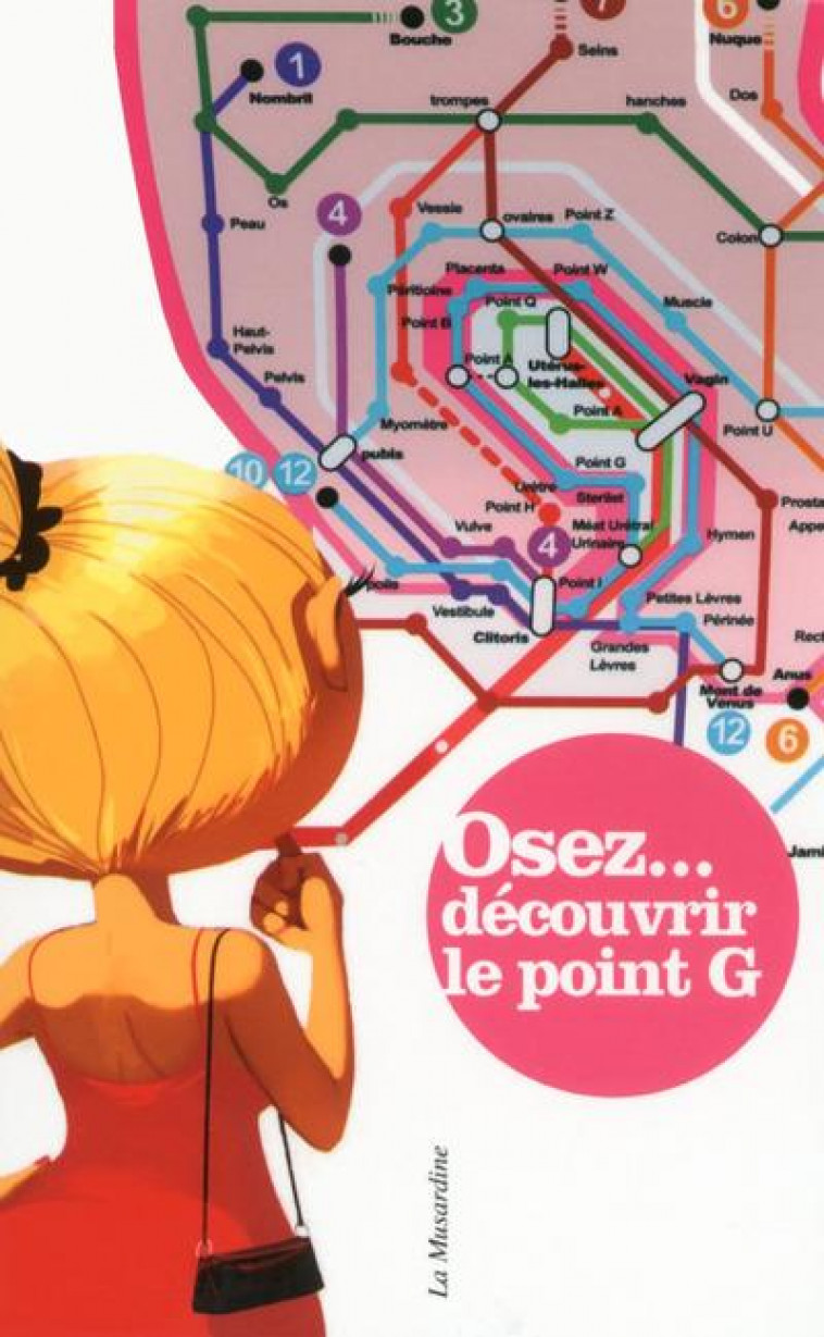 OSEZ DECOUVRIR LE POINT G - OVIDIE - la Musardine