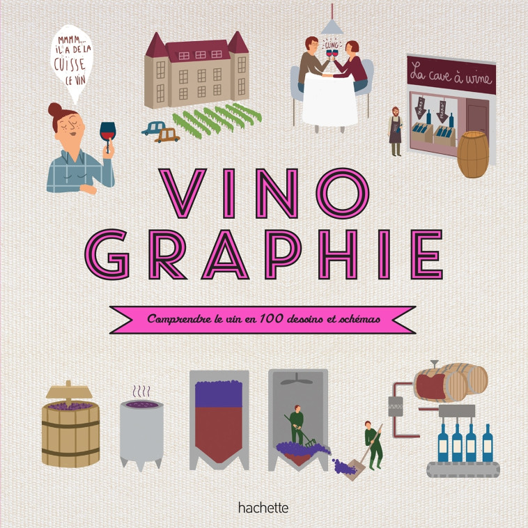 Vinographie - Fanny DARRIEUSSECQ - HACHETTE PRAT