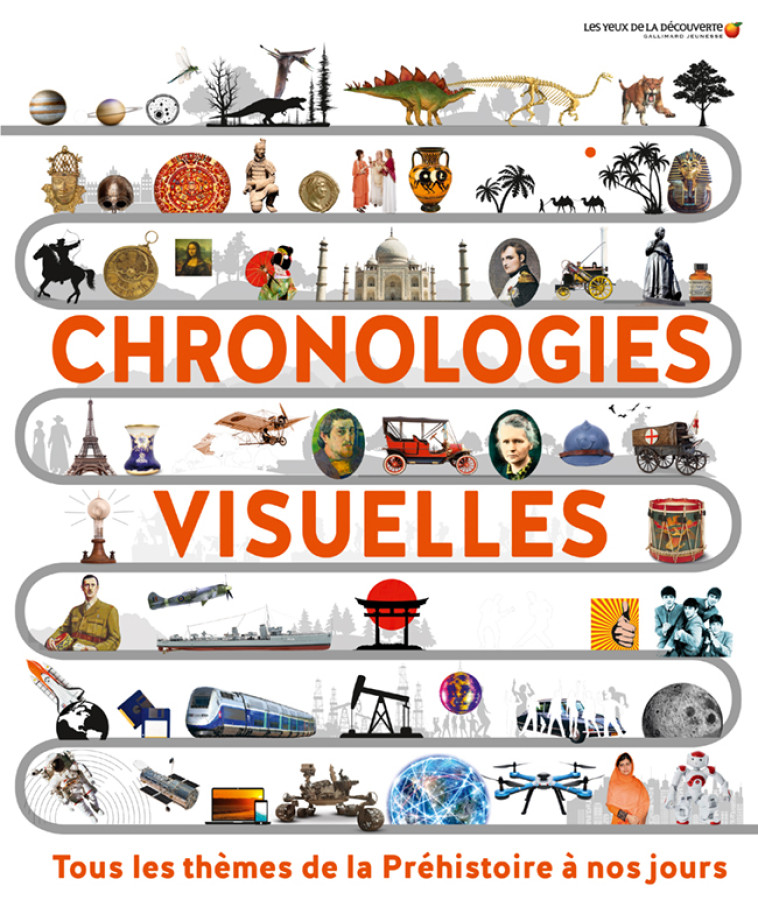 Chronologies visuelles -  Collectif - GALLIMARD JEUNE