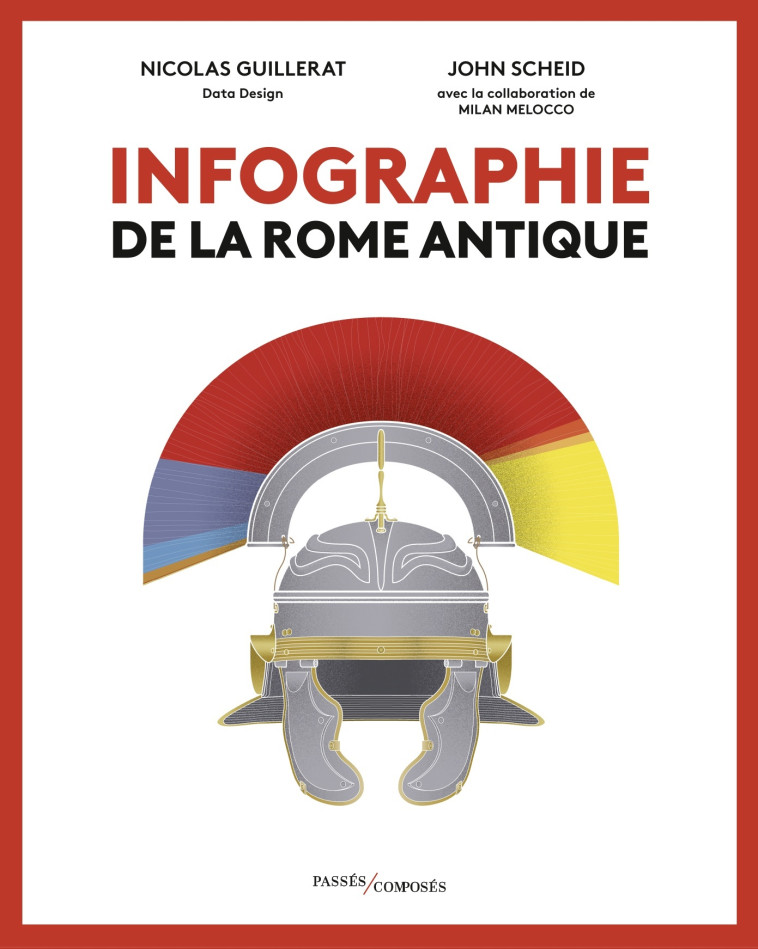 Infographie de la Rome antique - Milan Melocco - PASSES COMPOSES