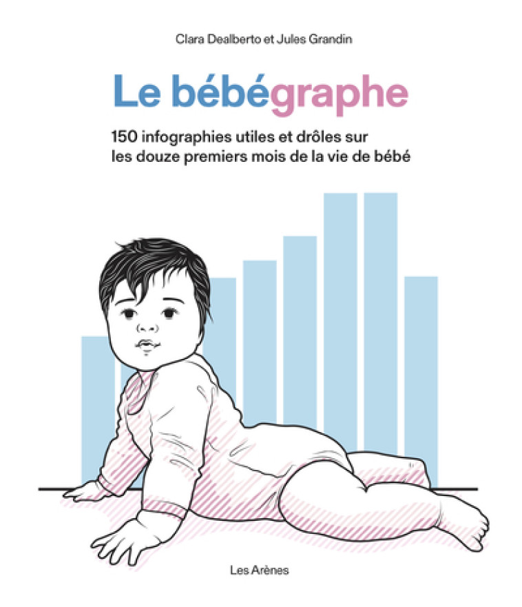 Le Bébégraphe - 150 infographies utiles et drôles sur les douze premiers mois de la vie de bébé - Clara Dealberto - ARENES